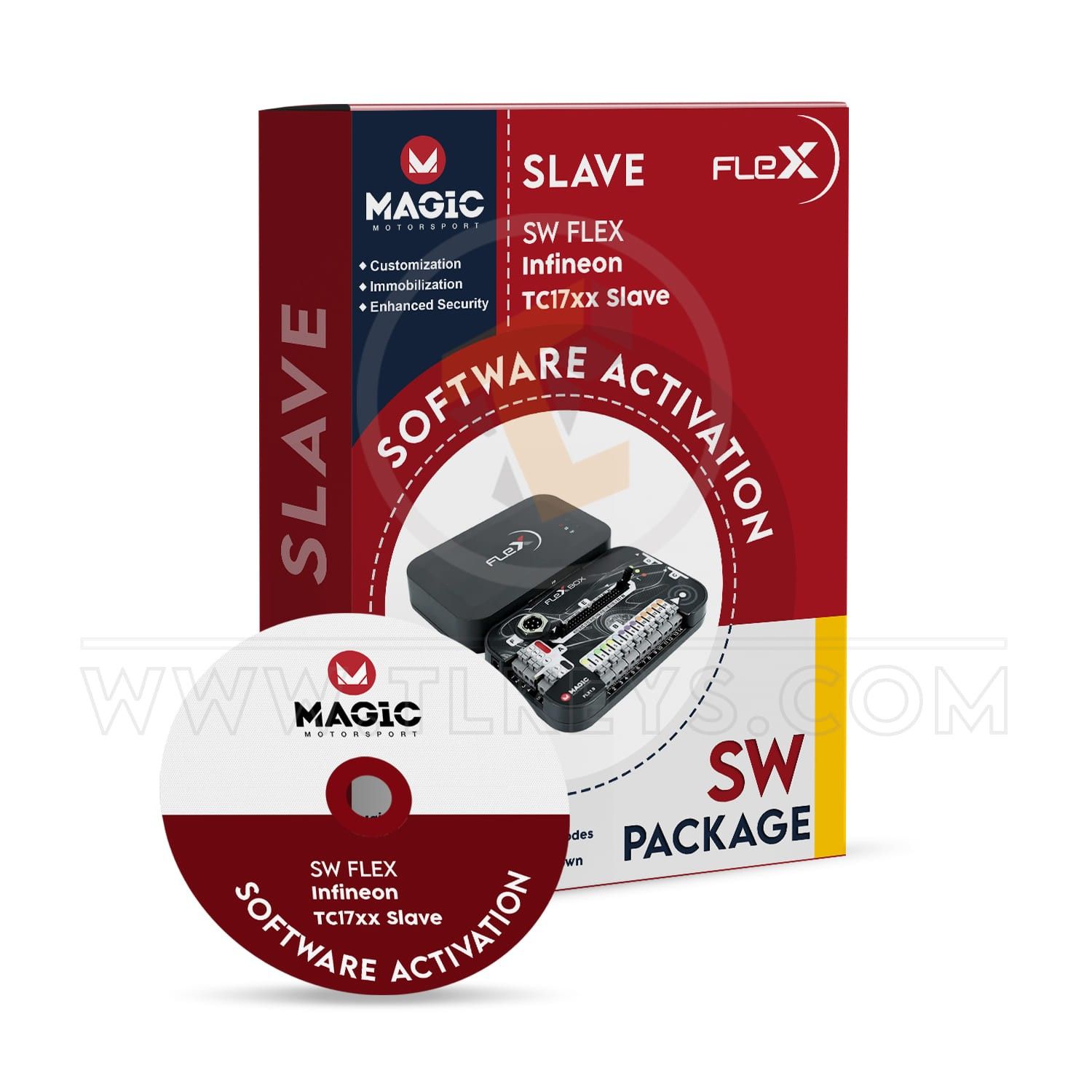 SW Flex Infineon TC17xx/TCxxx Slave software
