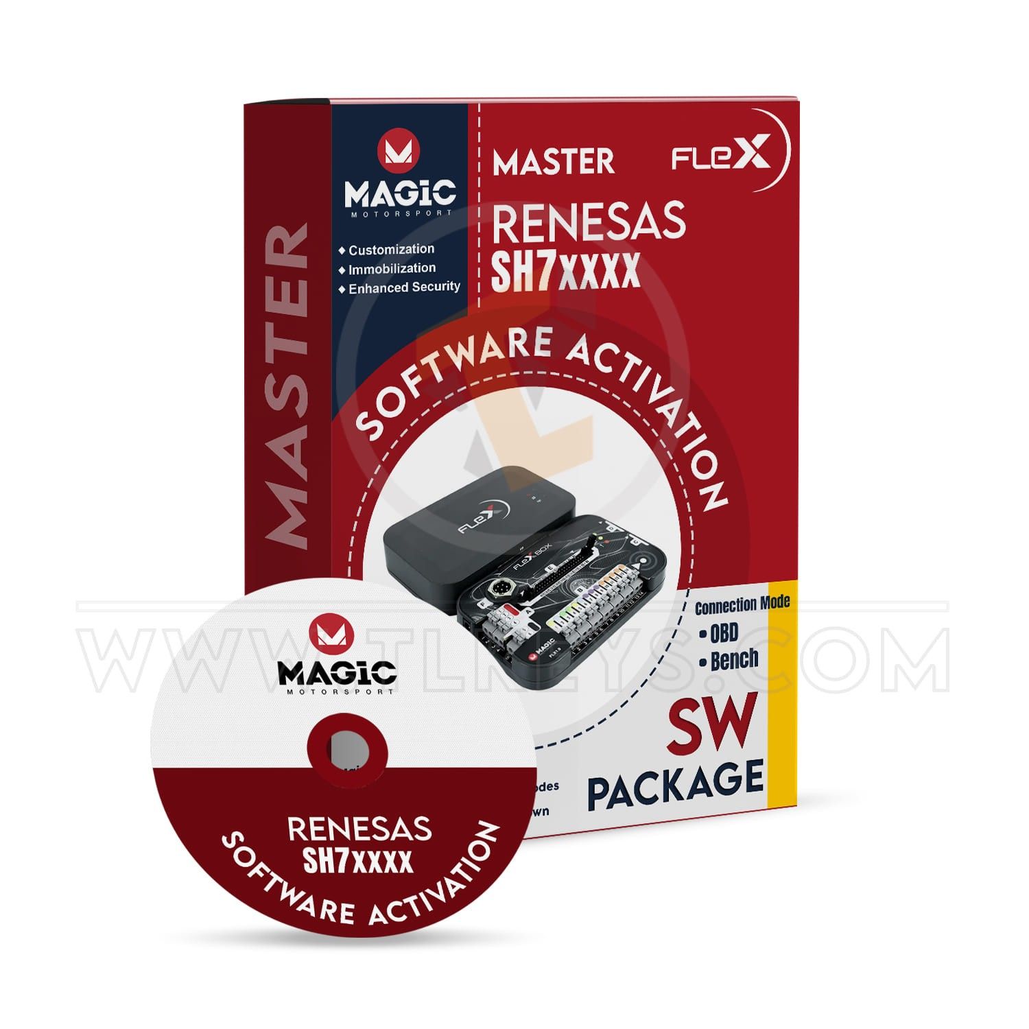software SW Flex Renesas SH7xxxx Master